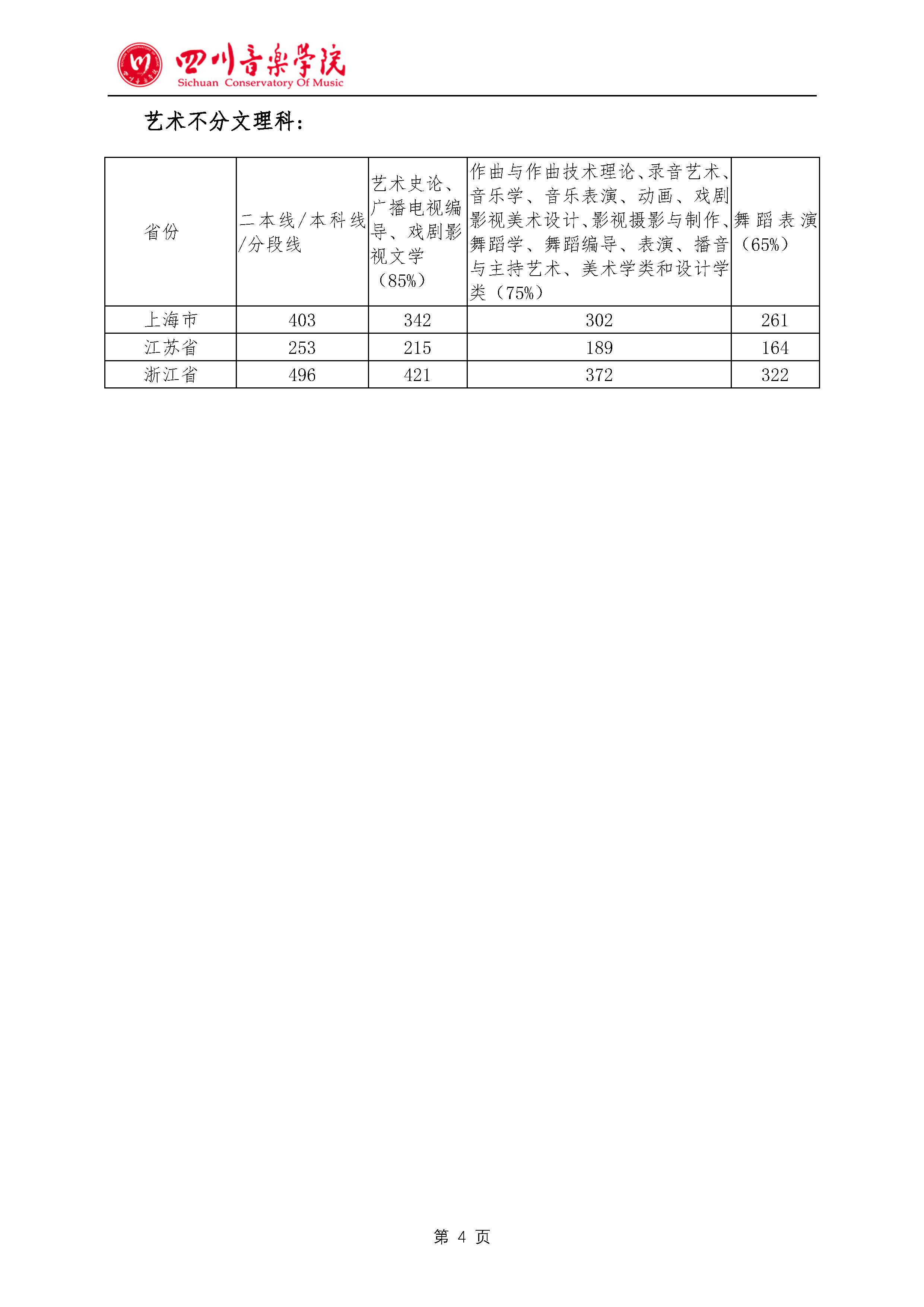 尊龙凯时·(中国)人生就是搏!