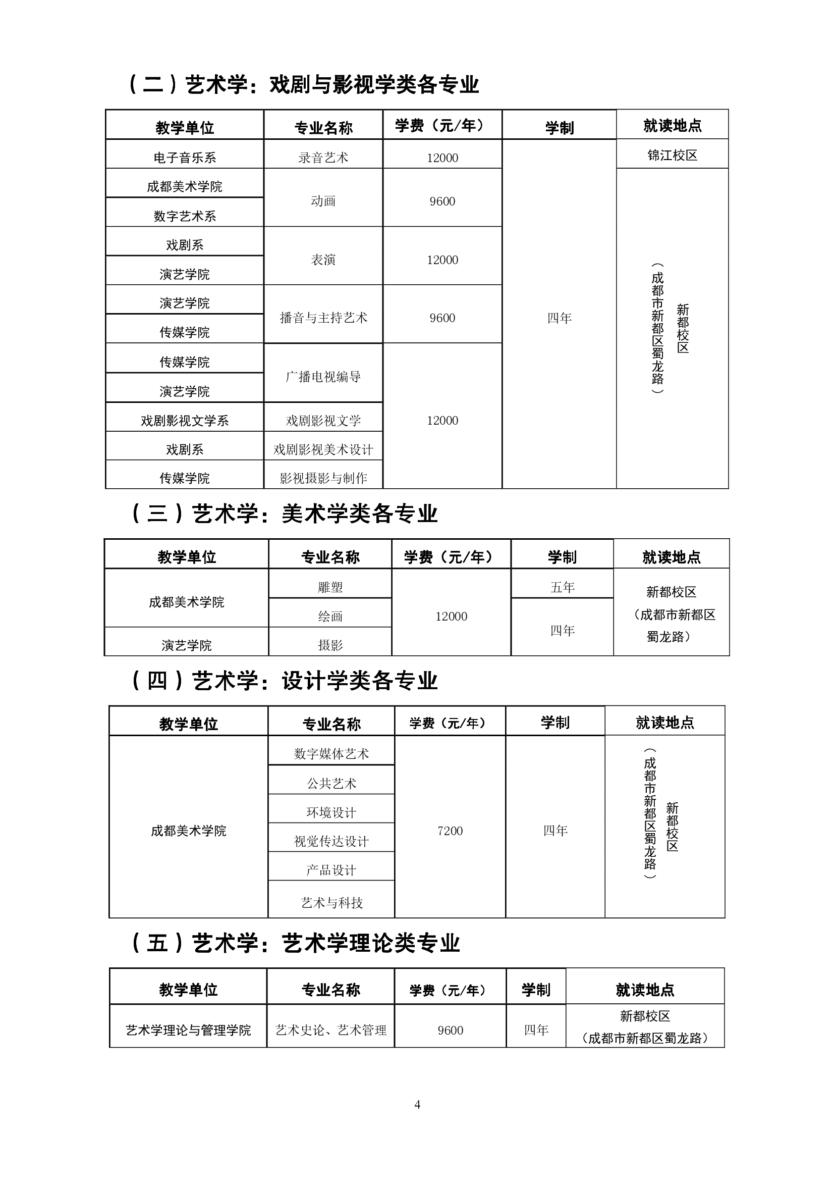 尊龙凯时·(中国)人生就是搏!