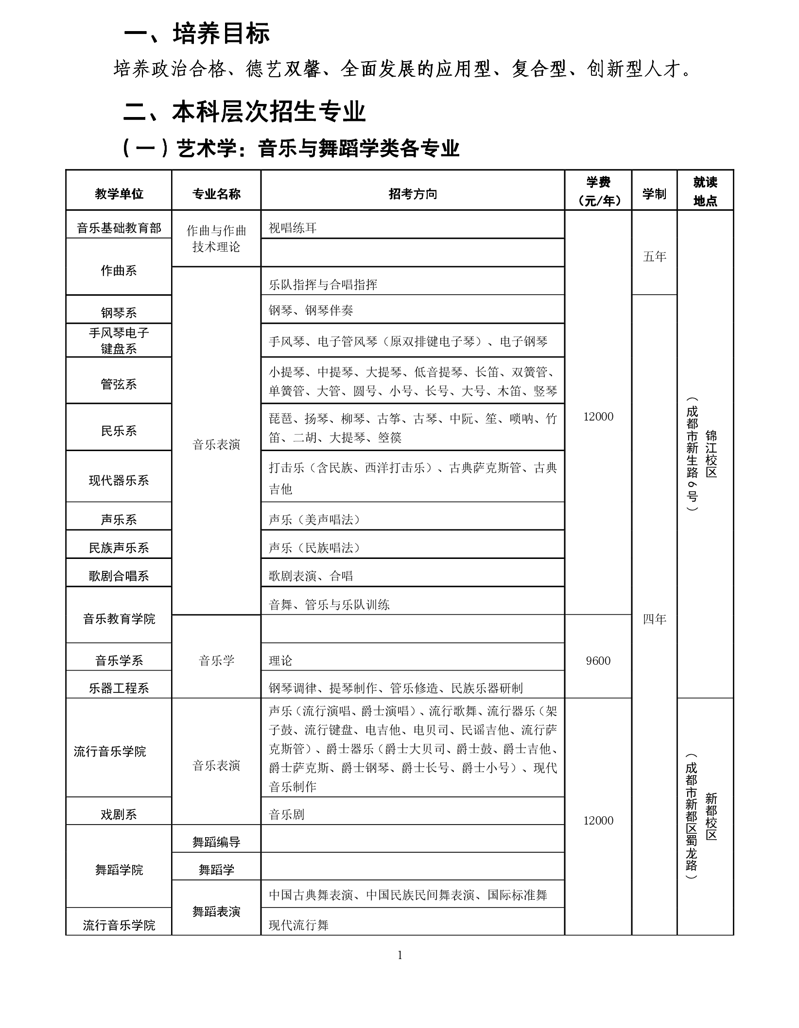 尊龙凯时·(中国)人生就是搏!