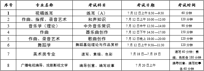 尊龙凯时·(中国)人生就是搏!